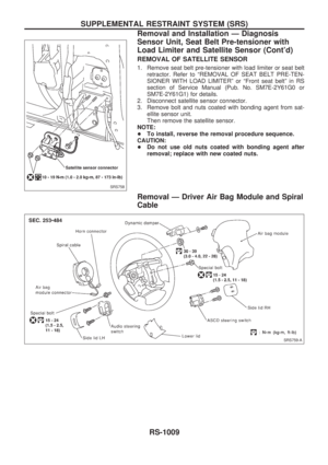 Page 981