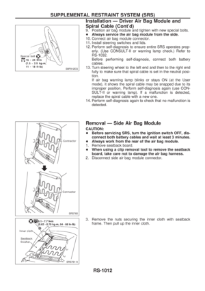 Page 984