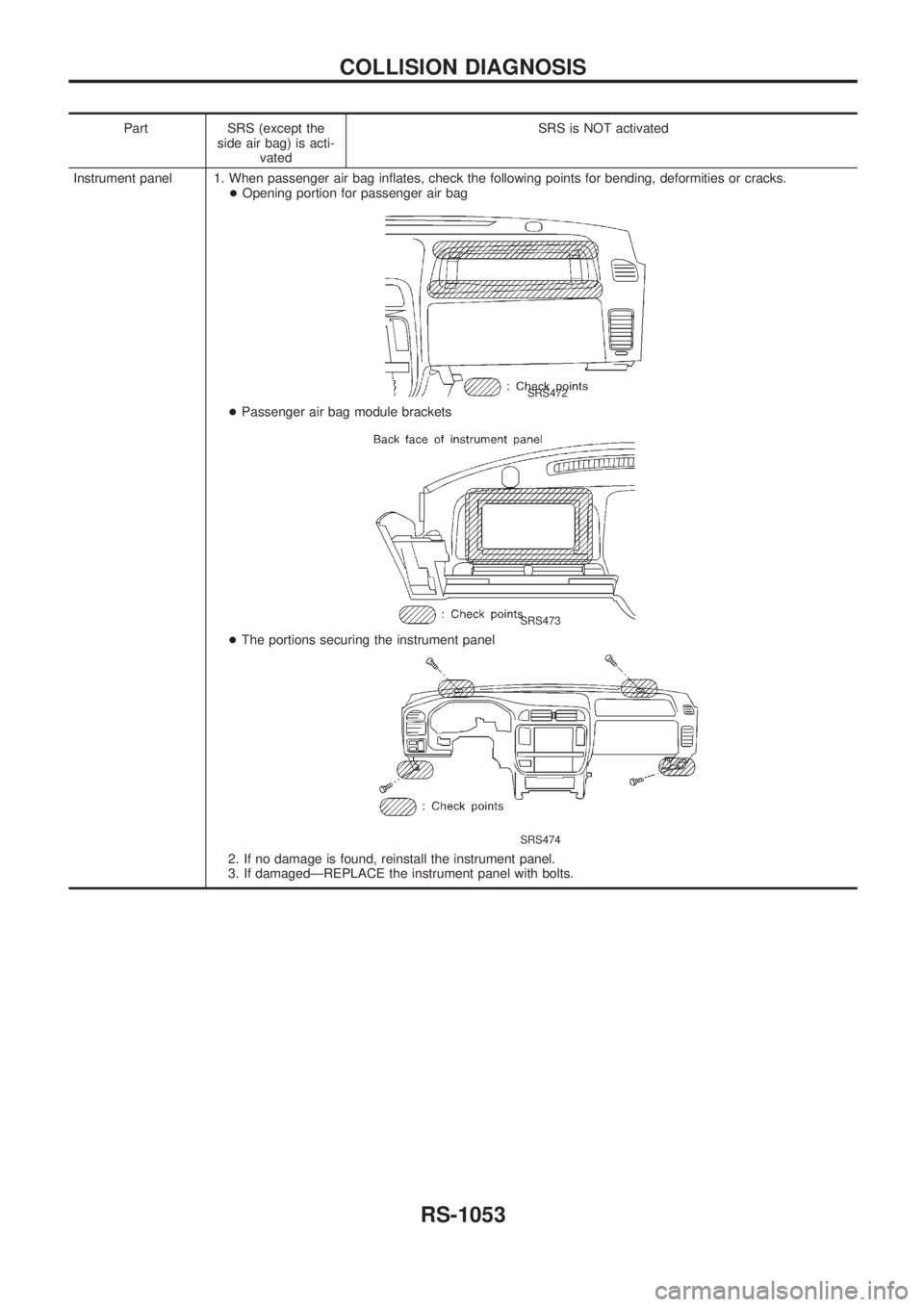 NISSAN PATROL 2000  Electronic Repair Manual Part SRS (except the
side air bag) is acti-
vatedSRS is NOT activated
Instrument panel 1. When passenger air bag inflates, check the following points for bending, deformities or cracks.
+Opening porti