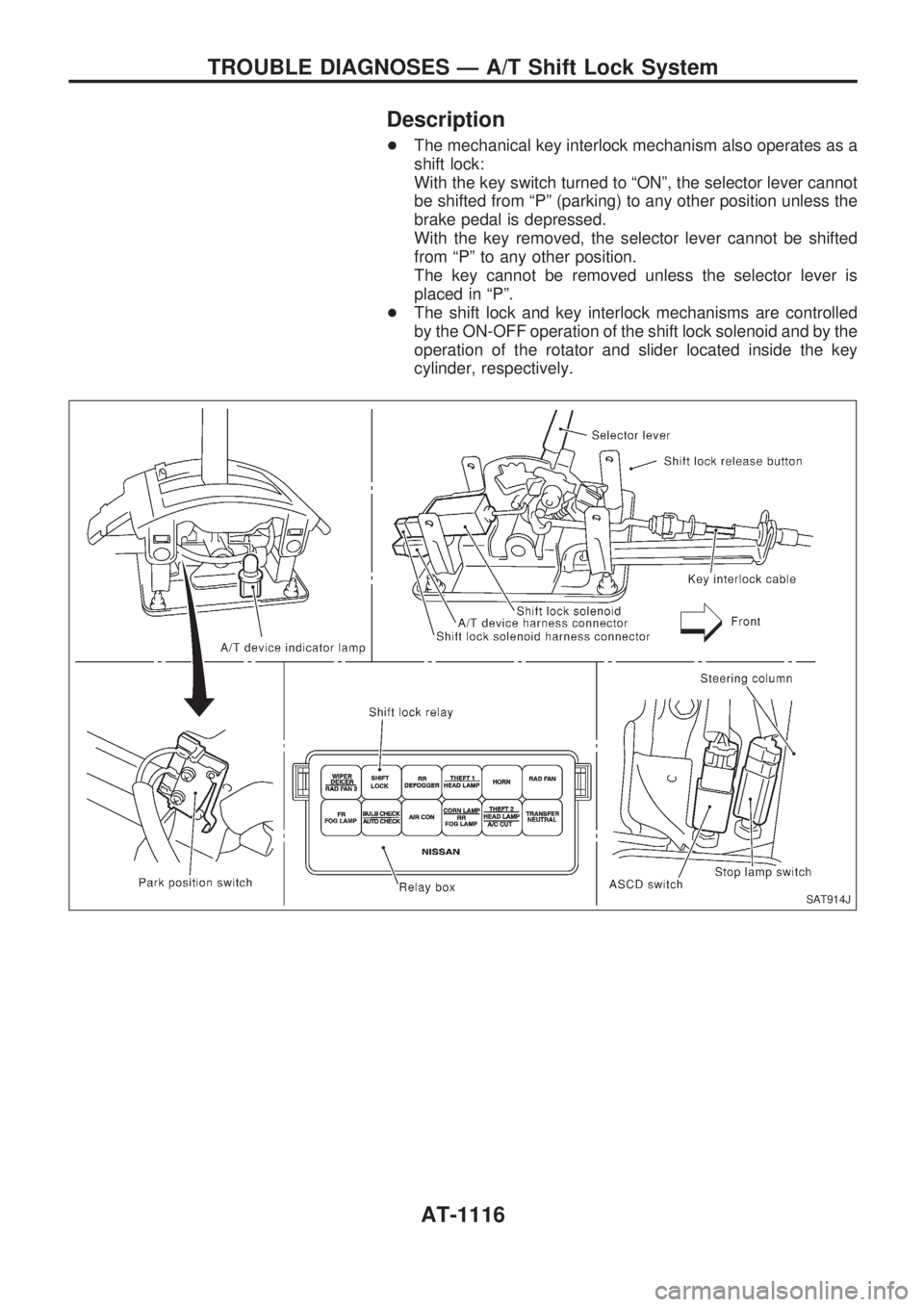 NISSAN PATROL 2000  Electronic Repair Manual Description
+The mechanical key interlock mechanism also operates as a
shift lock:
With the key switch turned to ªONº, the selector lever cannot
be shifted from ªPº (parking) to any other position
