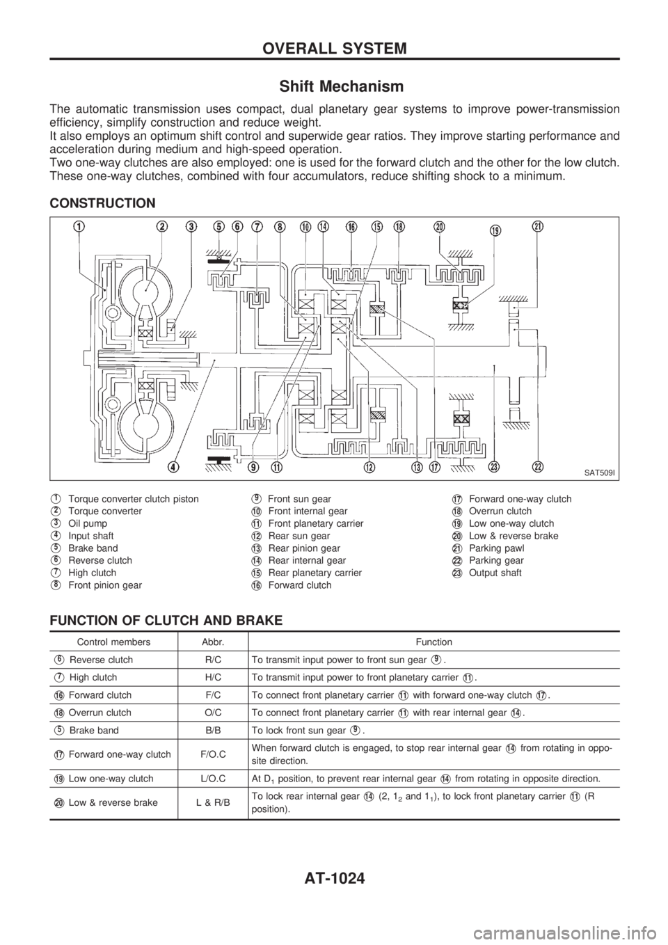 NISSAN PATROL 2000  Electronic Repair Manual Shift Mechanism
The automatic transmission uses compact, dual planetary gear systems to improve power-transmission
efficiency, simplify construction and reduce weight.
It also employs an optimum shift