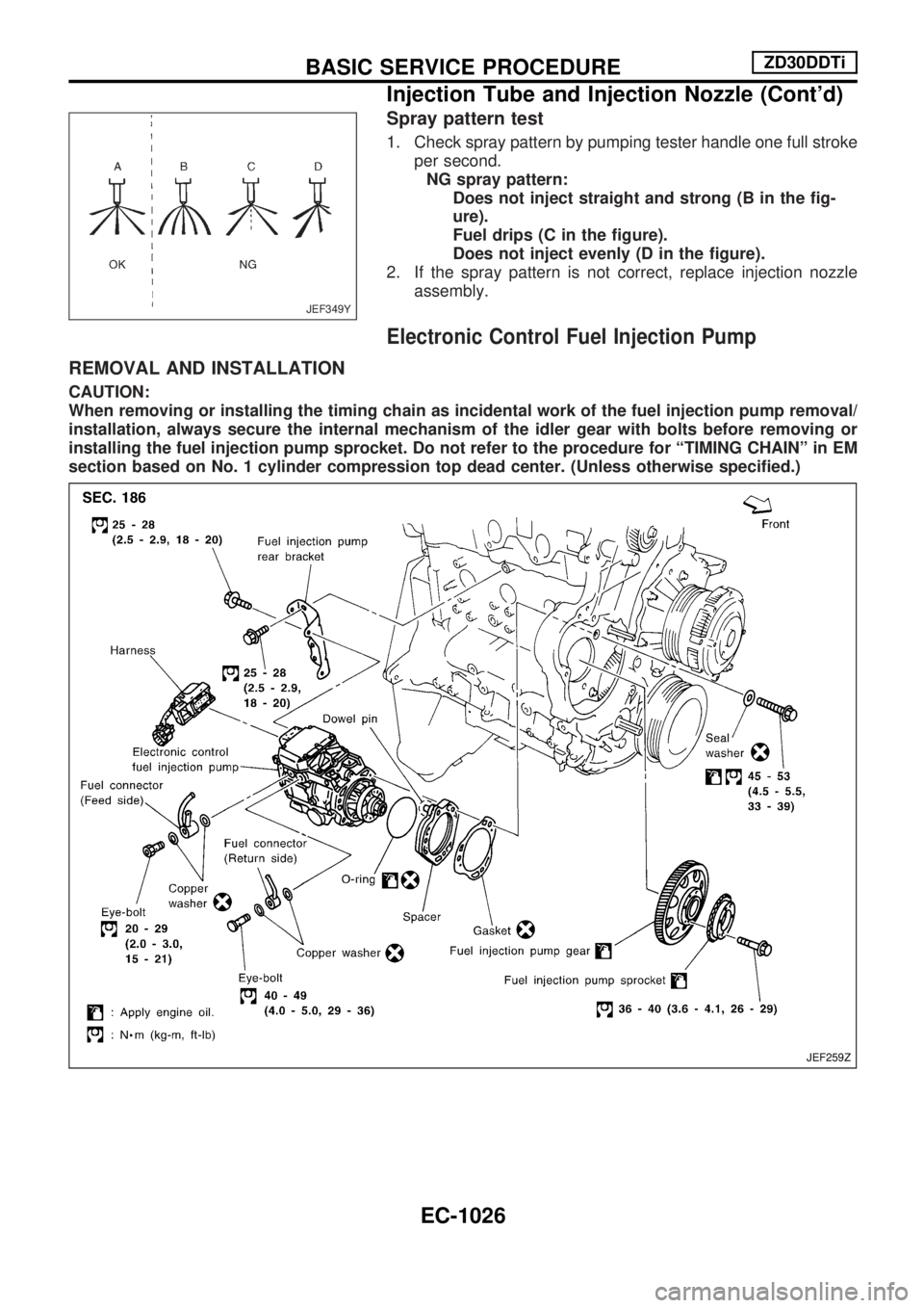 NISSAN PATROL 2000  Electronic Repair Manual Spray pattern test
1. Check spray pattern by pumping tester handle one full stroke
per second.
NG spray pattern:
Does not inject straight and strong (B in the fig-
ure).
Fuel drips (C in the figure).
