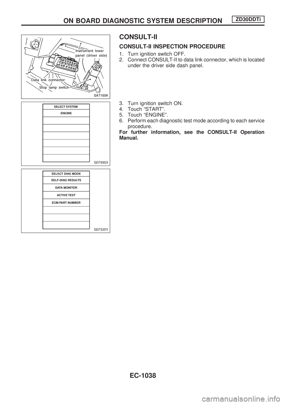 NISSAN PATROL 2000  Electronic Repair Manual CONSULT-II
CONSULT-II INSPECTION PROCEDURE
1. Turn ignition switch OFF.
2. Connect CONSULT-II to data link connector, which is located
under the driver side dash panel.
3. Turn ignition switch ON.
4. 