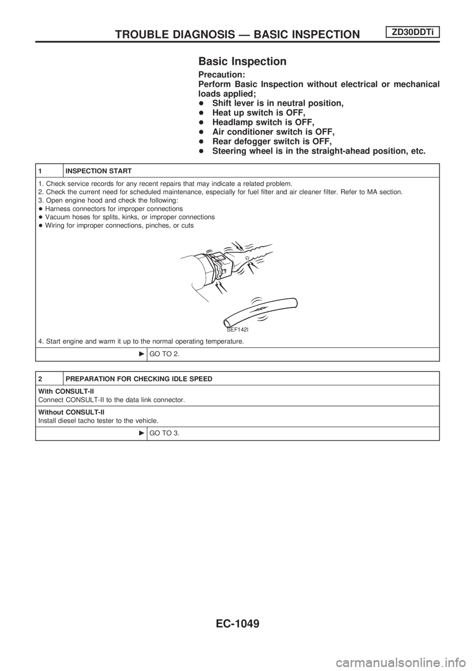 NISSAN PATROL 2000  Electronic Repair Manual Basic Inspection
Precaution:
Perform Basic Inspection without electrical or mechanical
loads applied;
+Shift lever is in neutral position,
+Heat up switch is OFF,
+Headlamp switch is OFF,
+Air conditi