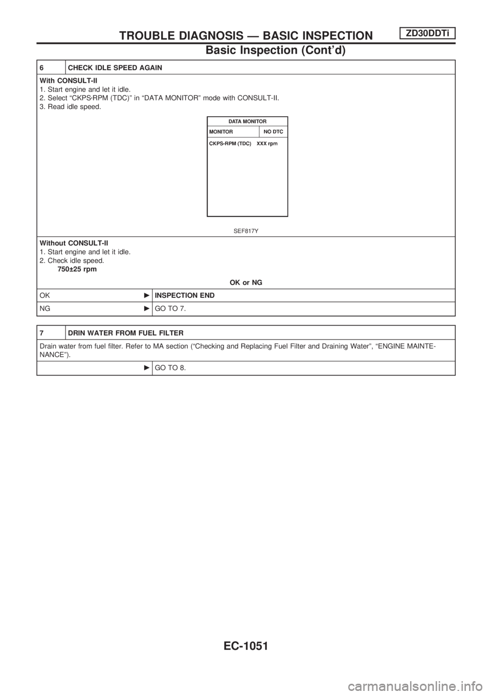 NISSAN PATROL 2000  Electronic Repair Manual 6 CHECK IDLE SPEED AGAIN
With CONSULT-II
1. Start engine and let it idle.
2. Select ªCKPSzRPM (TDC)º in ªDATA MONITORº mode with CONSULT-II.
3. Read idle speed.
SEF817Y
Without CONSULT-II
1. Start