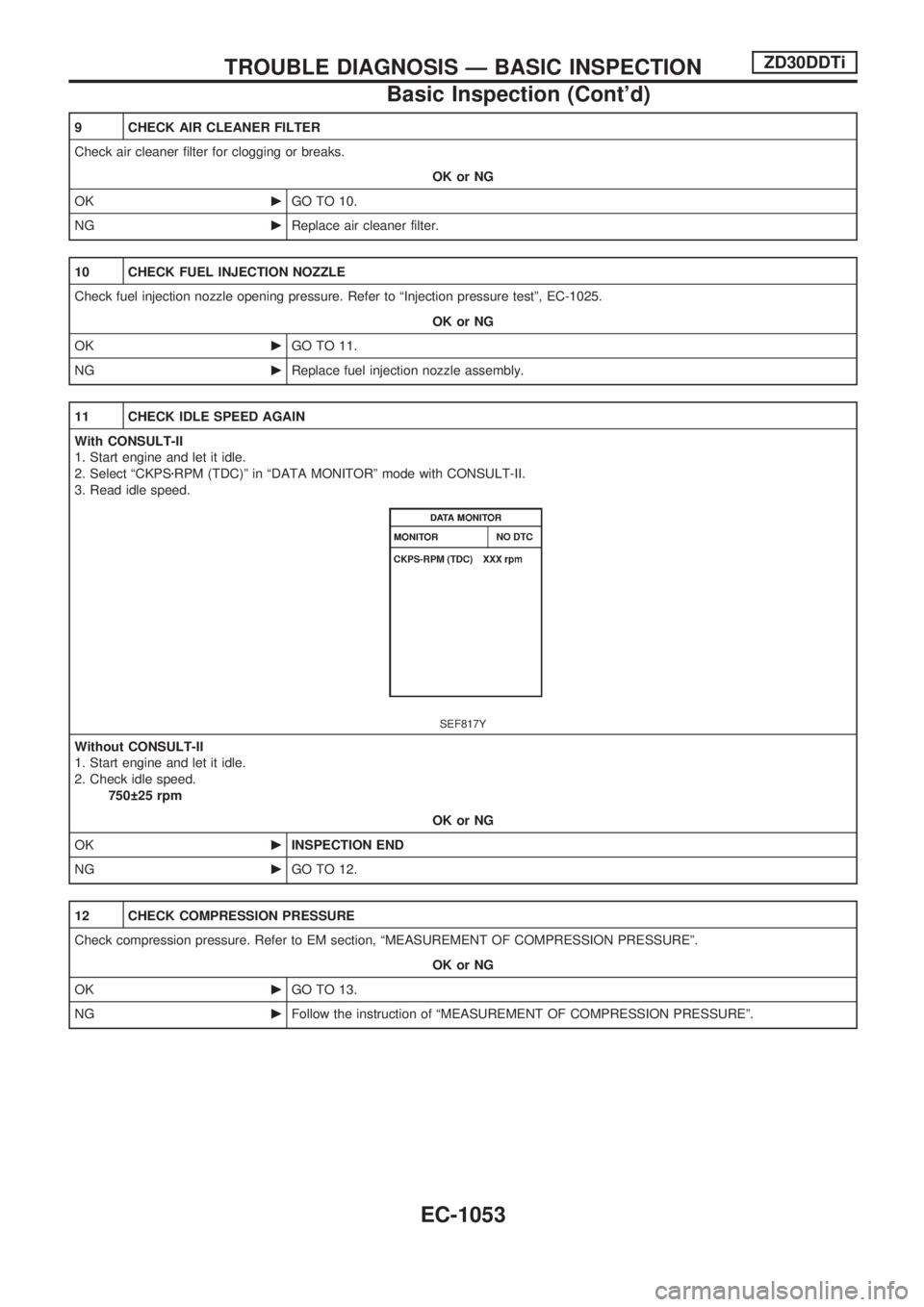 NISSAN PATROL 2000  Electronic Repair Manual 9 CHECK AIR CLEANER FILTER
Check air cleaner filter for clogging or breaks.
OK or NG
OKcGO TO 10.
NGcReplace air cleaner filter.
10 CHECK FUEL INJECTION NOZZLE
Check fuel injection nozzle opening pres