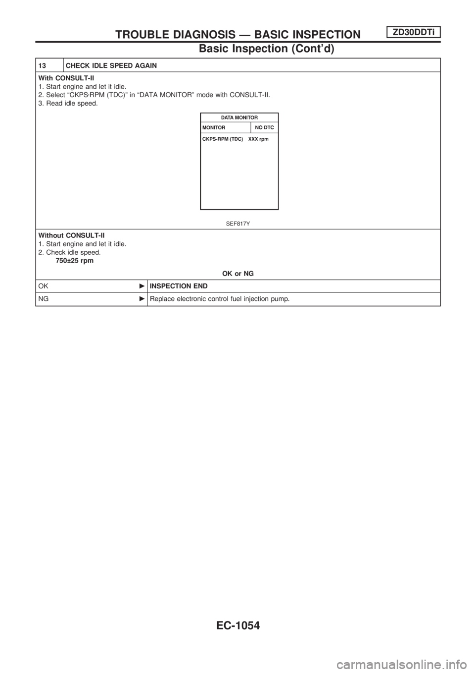 NISSAN PATROL 2000  Electronic Repair Manual 13 CHECK IDLE SPEED AGAIN
With CONSULT-II
1. Start engine and let it idle.
2. Select ªCKPSzRPM (TDC)º in ªDATA MONITORº mode with CONSULT-II.
3. Read idle speed.
SEF817Y
Without CONSULT-II
1. Star
