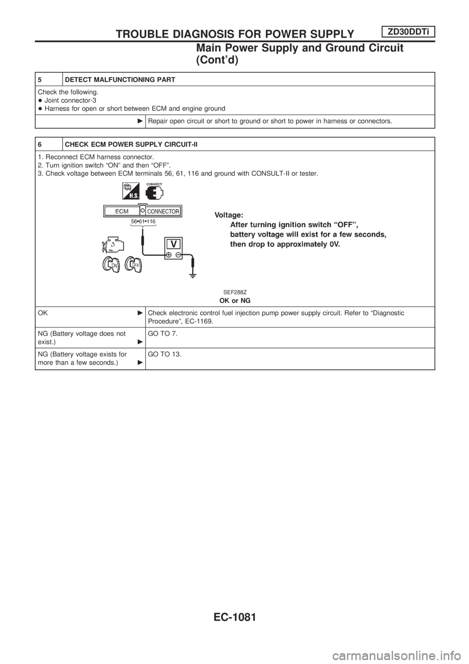 NISSAN PATROL 2000  Electronic Repair Manual 5 DETECT MALFUNCTIONING PART
Check the following.
+Joint connector-3
+Harness for open or short between ECM and engine ground
cRepair open circuit or short to ground or short to power in harness or co