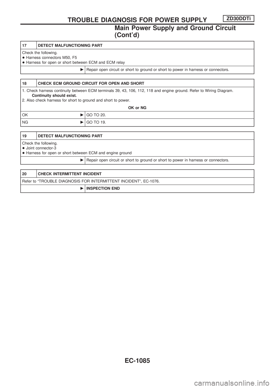 NISSAN PATROL 2000  Electronic Repair Manual 17 DETECT MALFUNCTIONING PART
Check the following.
+Harness connectors M50, F5
+Harness for open or short between ECM and ECM relay
cRepair open circuit or short to ground or short to power in harness