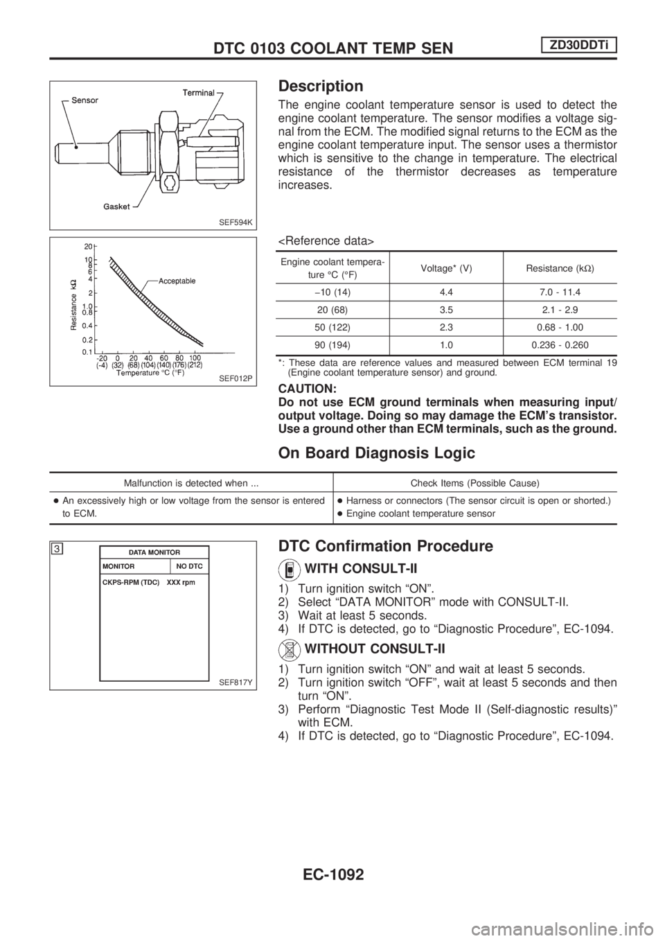 NISSAN PATROL 2000  Electronic Repair Manual Description
The engine coolant temperature sensor is used to detect the
engine coolant temperature. The sensor modifies a voltage sig-
nal from the ECM. The modified signal returns to the ECM as the
e