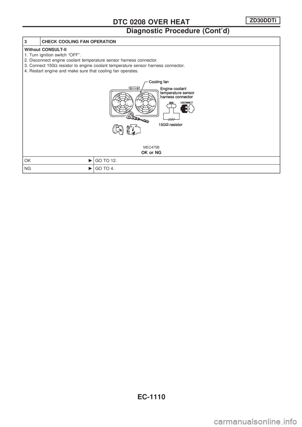 NISSAN PATROL 2000  Electronic Repair Manual 3 CHECK COOLING FAN OPERATION
Without CONSULT-II
1. Turn ignition switch ªOFFº.
2. Disconnect engine coolant temperature sensor harness connector.
3. Connect 150Wresistor to engine coolant temperatu