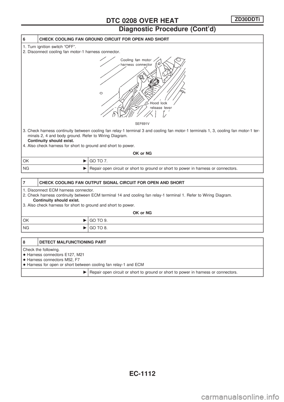 NISSAN PATROL 2000  Electronic Repair Manual 6 CHECK COOLING FAN GROUND CIRCUIT FOR OPEN AND SHORT
1. Turn ignition switch ªOFFº.
2. Disconnect cooling fan motor-1 harness connector.
SEF691V
3. Check harness continuity between cooling fan rela
