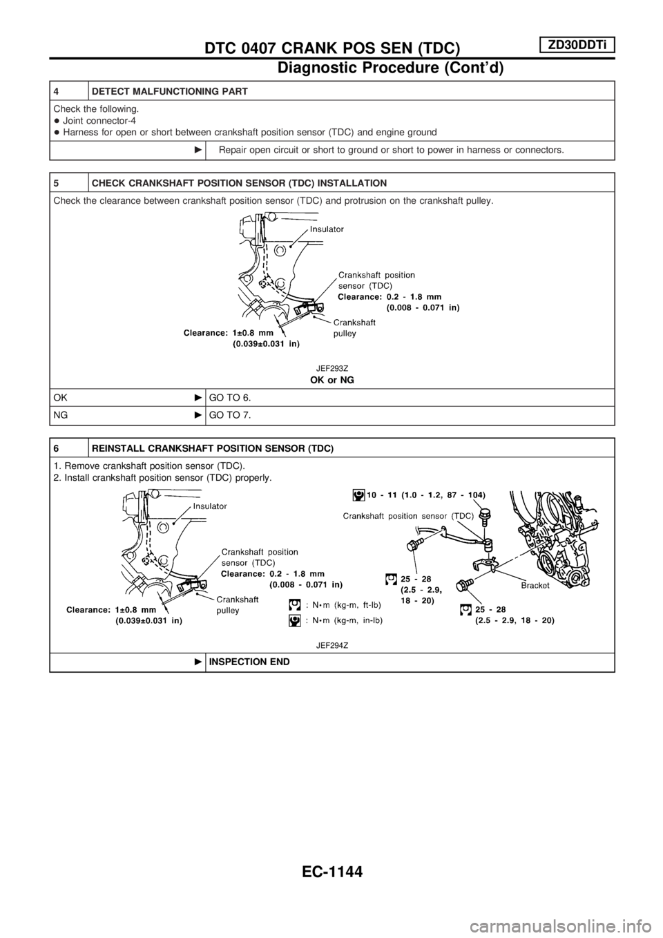 NISSAN PATROL 2000  Electronic Repair Manual 4 DETECT MALFUNCTIONING PART
Check the following.
+Joint connector-4
+Harness for open or short between crankshaft position sensor (TDC) and engine ground
cRepair open circuit or short to ground or sh