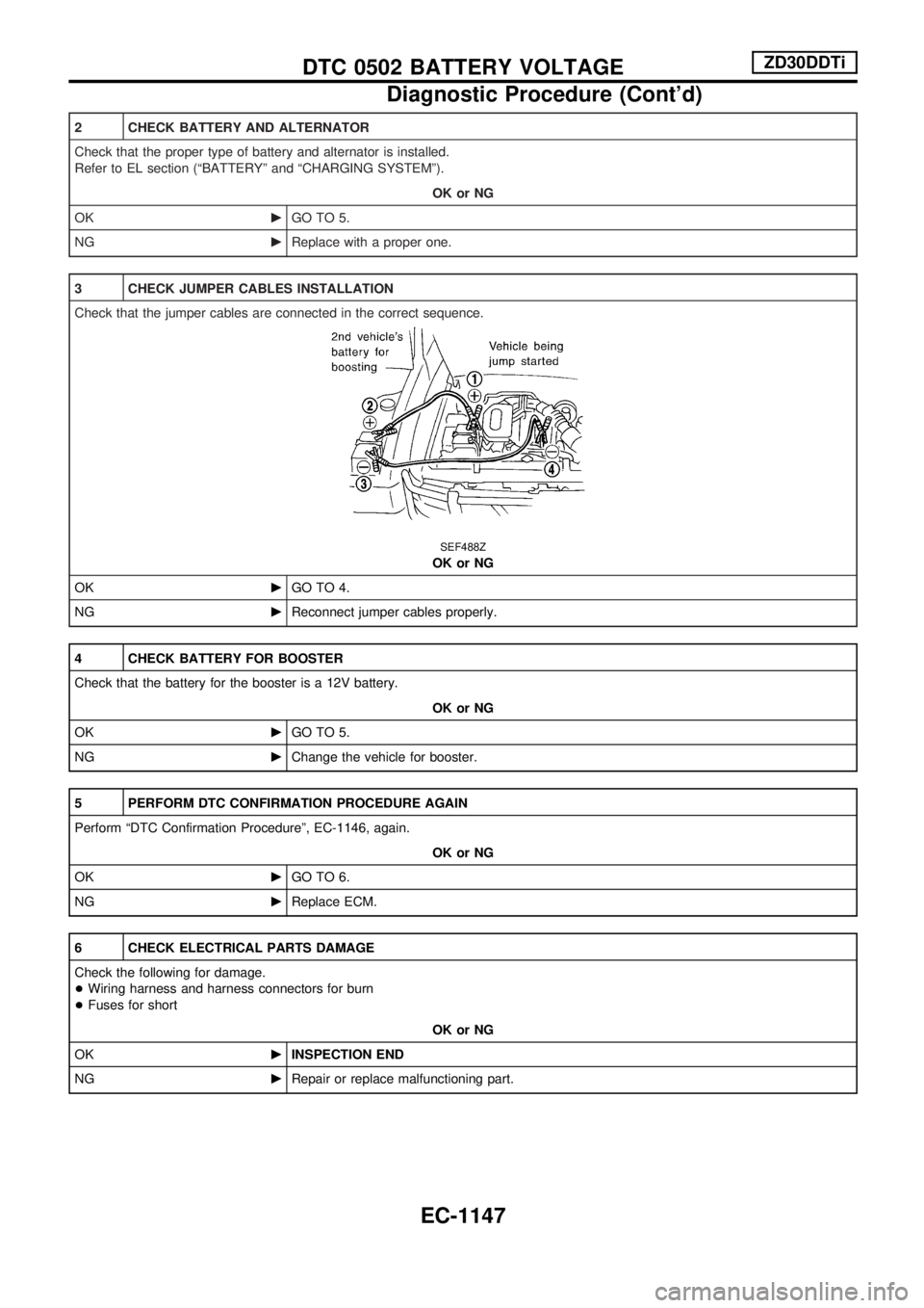 NISSAN PATROL 2000  Electronic Repair Manual 2 CHECK BATTERY AND ALTERNATOR
Check that the proper type of battery and alternator is installed.
Refer to EL section (ªBATTERYº and ªCHARGING SYSTEMº).
OK or NG
OKcGO TO 5.
NGcReplace with a prop