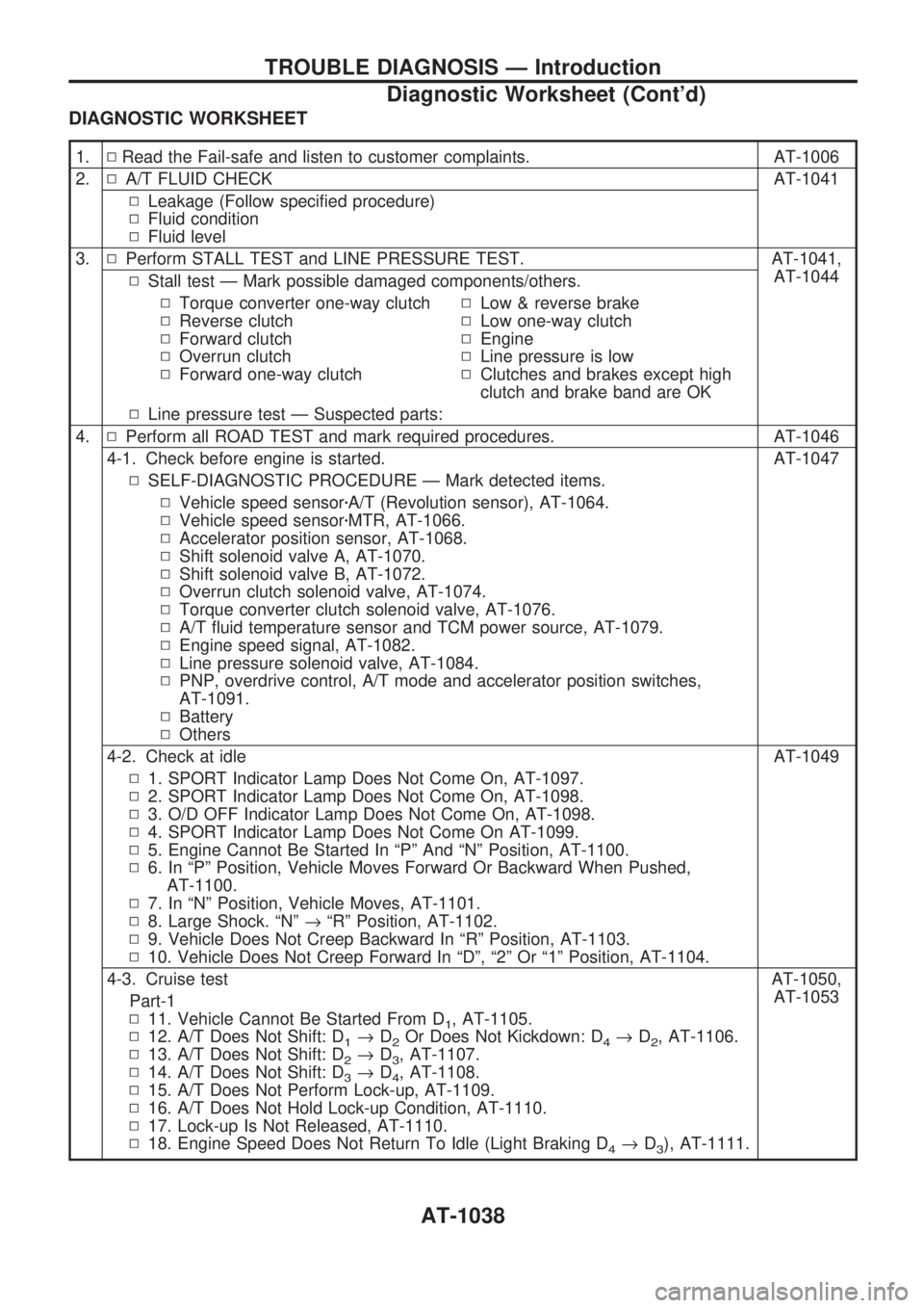 NISSAN PATROL 2000 Electronic Repair Manual DIAGNOSTIC WORKSHEET
1.NRead the Fail-safe and listen to customer complaints. AT-1006
2.NA/T FLUID CHECK AT-1041
NLeakage (Follow specified procedure)
NFluid condition
NFluid level
3.NPerform STALL TE NISSAN PATROL 2000 Electronic Repair Manual DIAGNOSTIC WORKSHEET
1.NRead the Fail-safe and listen to customer complaints. AT-1006
2.NA/T FLUID CHECK AT-1041
NLeakage (Follow specified procedure)
NFluid condition
NFluid level
3.NPerform STALL TE