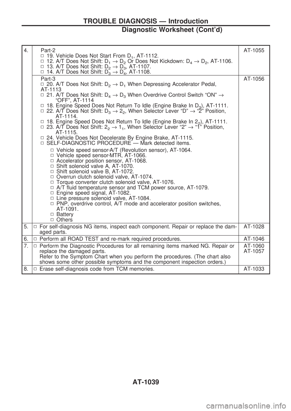 NISSAN PATROL 2000 Electronic Repair Manual 4. Part-2
N19. Vehicle Does Not Start From D
1, AT-1112.
N12. A/T Does Not Shift: D
1®D2Or Does Not Kickdown: D4®D2, AT-1106.
N13. A/T Does Not Shift: D
2®D3, AT-1107.
N14. A/T Does Not Shift: D
3 NISSAN PATROL 2000 Electronic Repair Manual 4. Part-2
N19. Vehicle Does Not Start From D
1, AT-1112.
N12. A/T Does Not Shift: D
1®D2Or Does Not Kickdown: D4®D2, AT-1106.
N13. A/T Does Not Shift: D
2®D3, AT-1107.
N14. A/T Does Not Shift: D
3