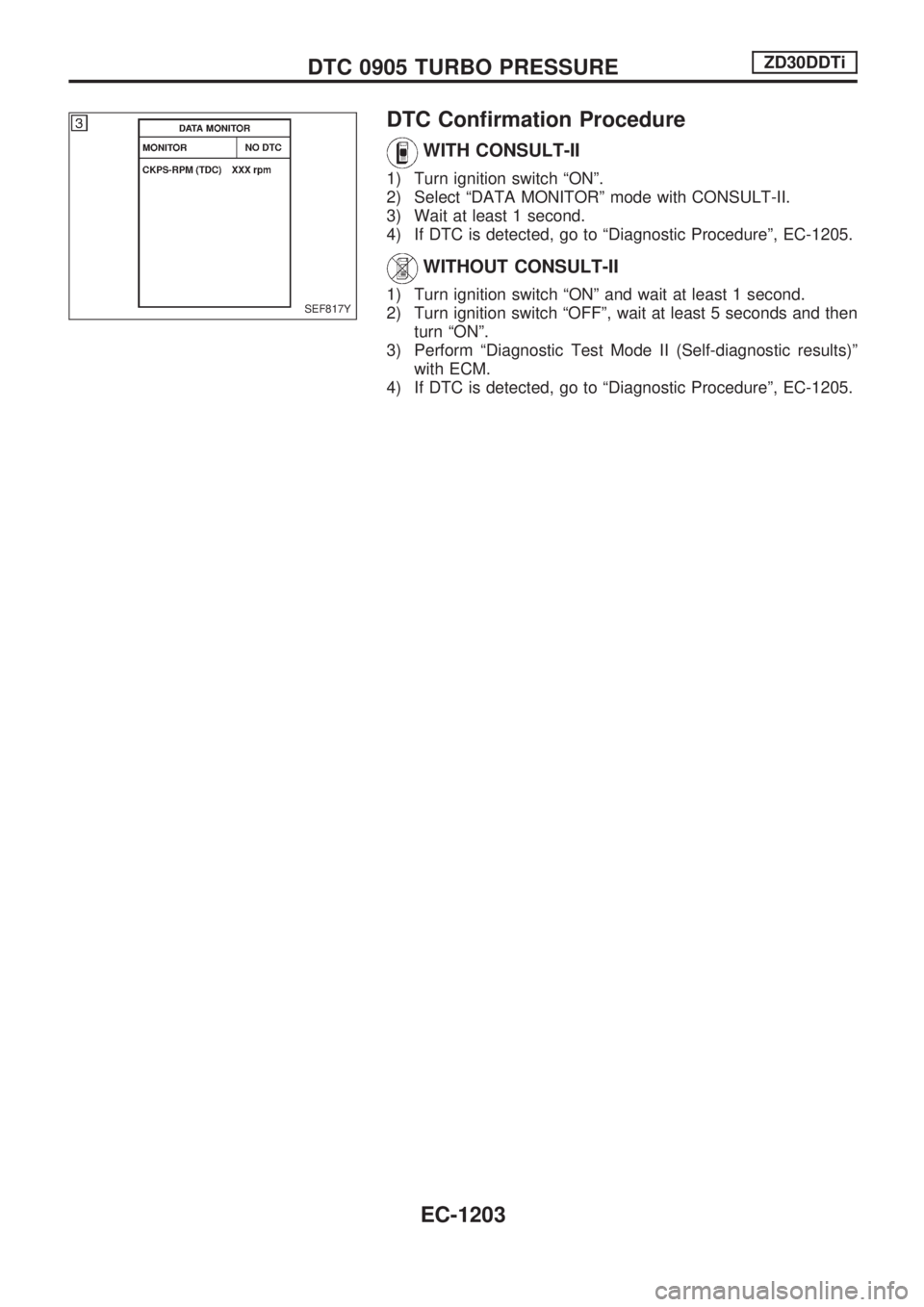 NISSAN PATROL 2000  Electronic Repair Manual DTC Confirmation Procedure
WITH CONSULT-II
1) Turn ignition switch ªONº.
2) Select ªDATA MONITORº mode with CONSULT-II.
3) Wait at least 1 second.
4) If DTC is detected, go to ªDiagnostic Procedu