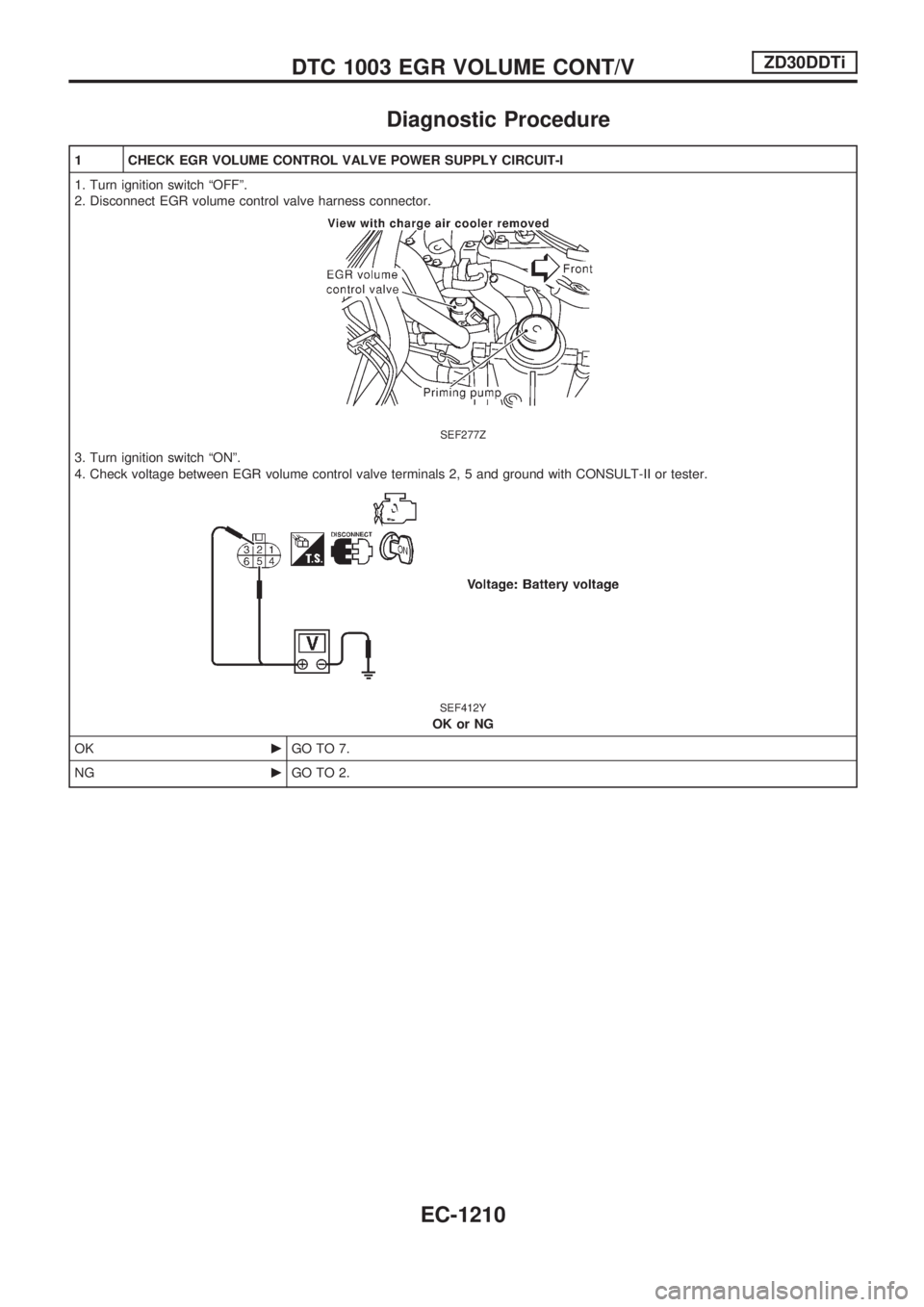 NISSAN PATROL 2000  Electronic Repair Manual Diagnostic Procedure
1 CHECK EGR VOLUME CONTROL VALVE POWER SUPPLY CIRCUIT-I
1. Turn ignition switch ªOFFº.
2. Disconnect EGR volume control valve harness connector.
SEF277Z
3. Turn ignition switch 