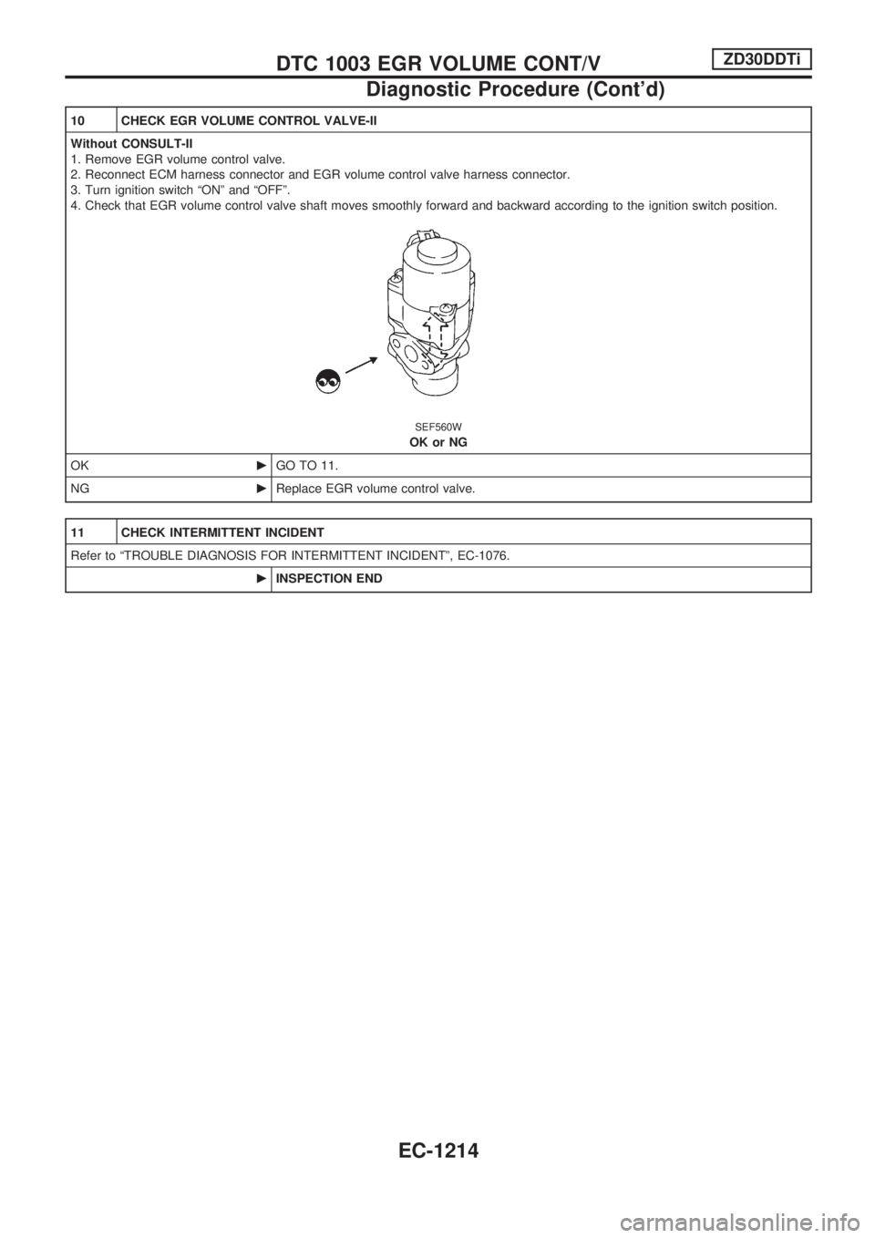 NISSAN PATROL 2000  Electronic Repair Manual 10 CHECK EGR VOLUME CONTROL VALVE-II
Without CONSULT-II
1. Remove EGR volume control valve.
2. Reconnect ECM harness connector and EGR volume control valve harness connector.
3. Turn ignition switch 