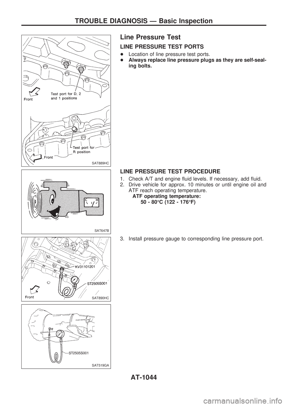 NISSAN PATROL 2000  Electronic Repair Manual Line Pressure Test
LINE PRESSURE TEST PORTS
+Location of line pressure test ports.
+Always replace line pressure plugs as they are self-seal-
ing bolts.
LINE PRESSURE TEST PROCEDURE
1. Check A/T and e