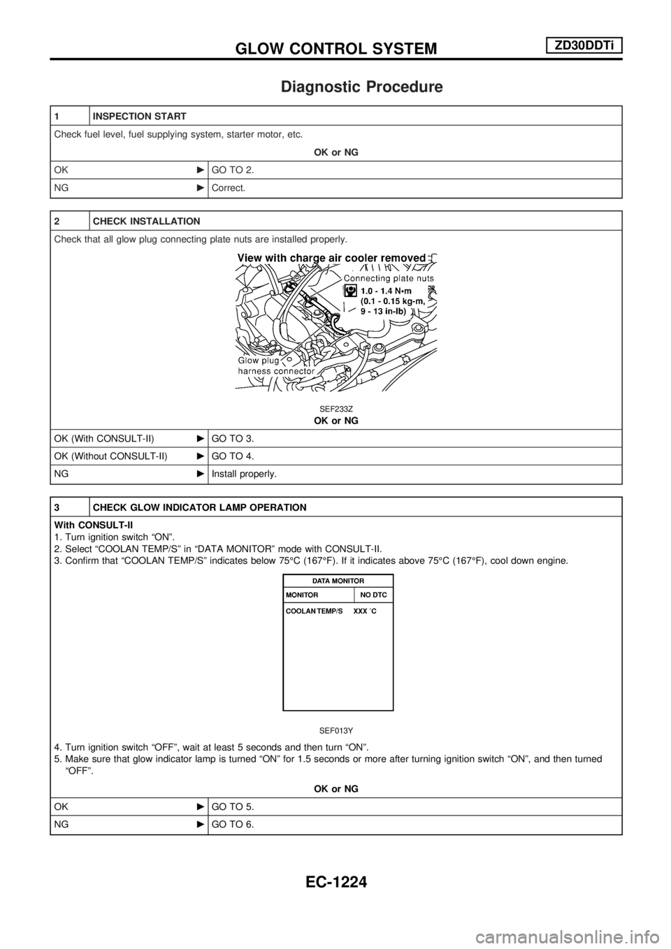 NISSAN PATROL 2000  Electronic Repair Manual Diagnostic Procedure
1 INSPECTION START
Check fuel level, fuel supplying system, starter motor, etc.
OK or NG
OKcGO TO 2.
NGcCorrect.
2 CHECK INSTALLATION
Check that all glow plug connecting plate nut