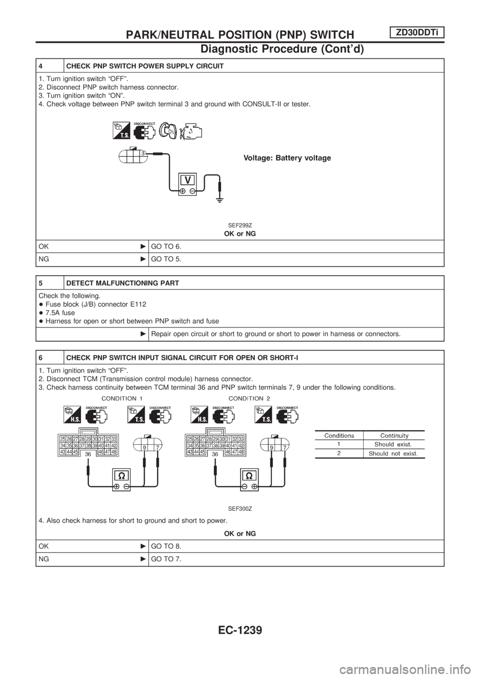 NISSAN PATROL 2000  Electronic Repair Manual 4 CHECK PNP SWITCH POWER SUPPLY CIRCUIT
1. Turn ignition switch ªOFFº.
2. Disconnect PNP switch harness connector.
3. Turn ignition switch ªONº.
4. Check voltage between PNP switch terminal 3 and 