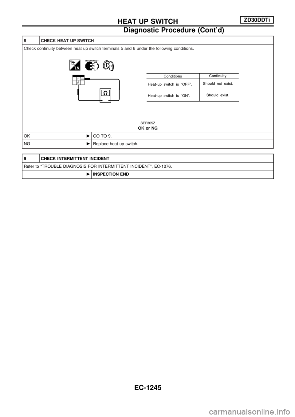 NISSAN PATROL 2000  Electronic Repair Manual 8 CHECK HEAT UP SWITCH
Check continuity between heat up switch terminals 5 and 6 under the following conditions.
SEF305Z
OK or NG
OKcGO TO 9.
NGcReplace heat up switch.
9 CHECK INTERMITTENT INCIDENT
R