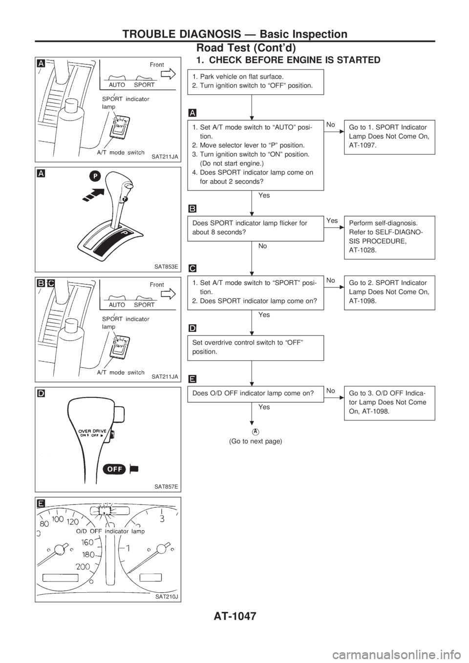 NISSAN PATROL 2000  Electronic Repair Manual 1. CHECK BEFORE ENGINE IS STARTED
1. Park vehicle on flat surface.
2. Turn ignition switch to ªOFFº position.
1. Set A/T mode switch to ªAUTOº posi-
tion.
2. Move selector lever to ªPº position.