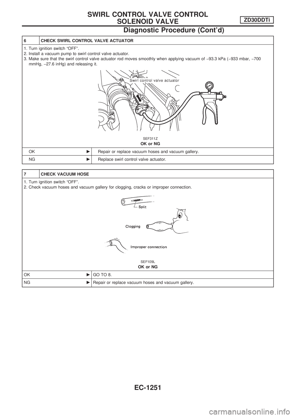 NISSAN PATROL 2000  Electronic Repair Manual 6 CHECK SWIRL CONTROL VALVE ACTUATOR
1. Turn ignition switch ªOFFº.
2. Install a vacuum pump to swirl control valve actuator.
3. Make sure that the swirl control valve actuator rod moves smoothly wh