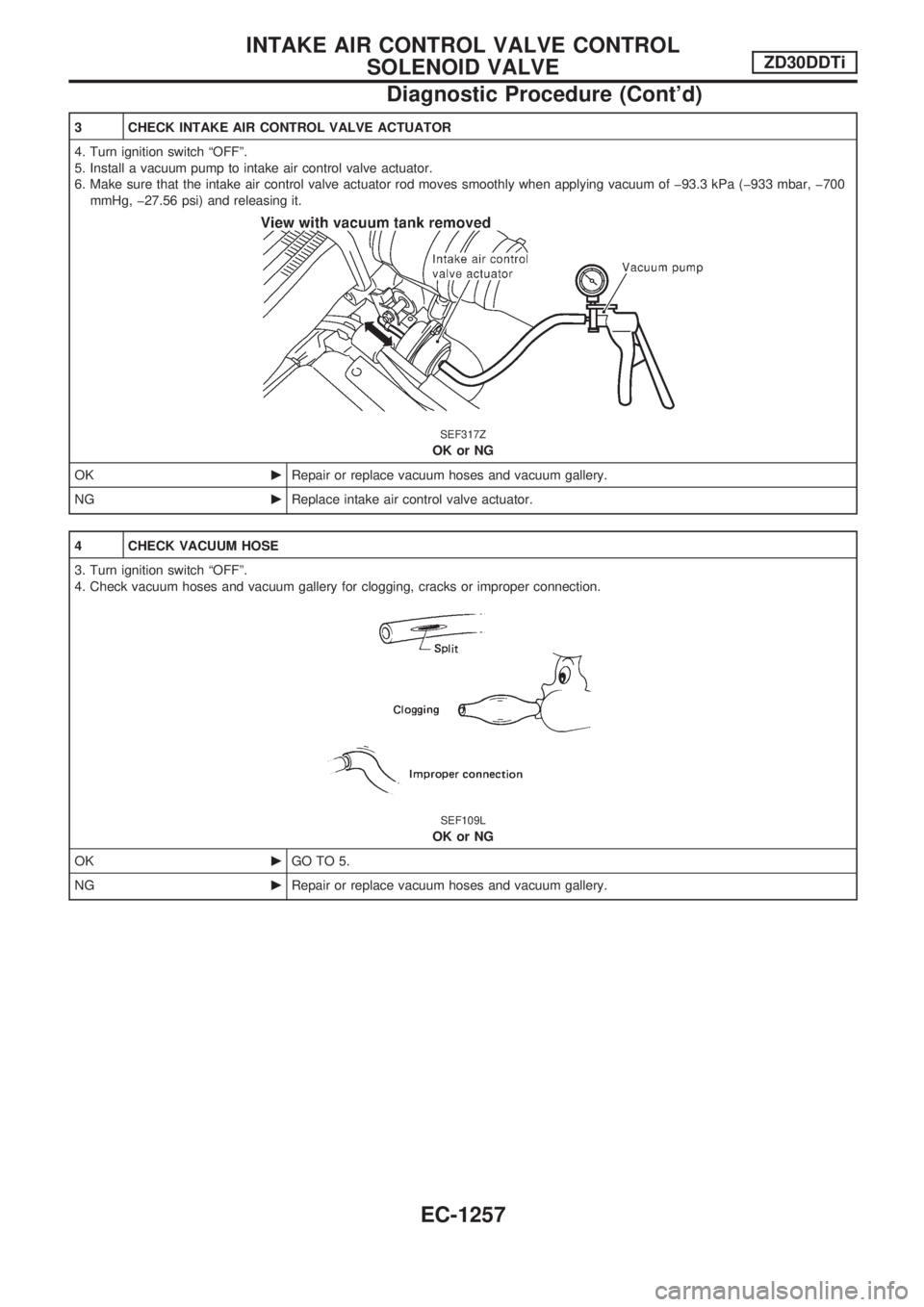 NISSAN PATROL 2000  Electronic Repair Manual 3 CHECK INTAKE AIR CONTROL VALVE ACTUATOR
4. Turn ignition switch ªOFFº.
5. Install a vacuum pump to intake air control valve actuator.
6. Make sure that the intake air control valve actuator rod mo