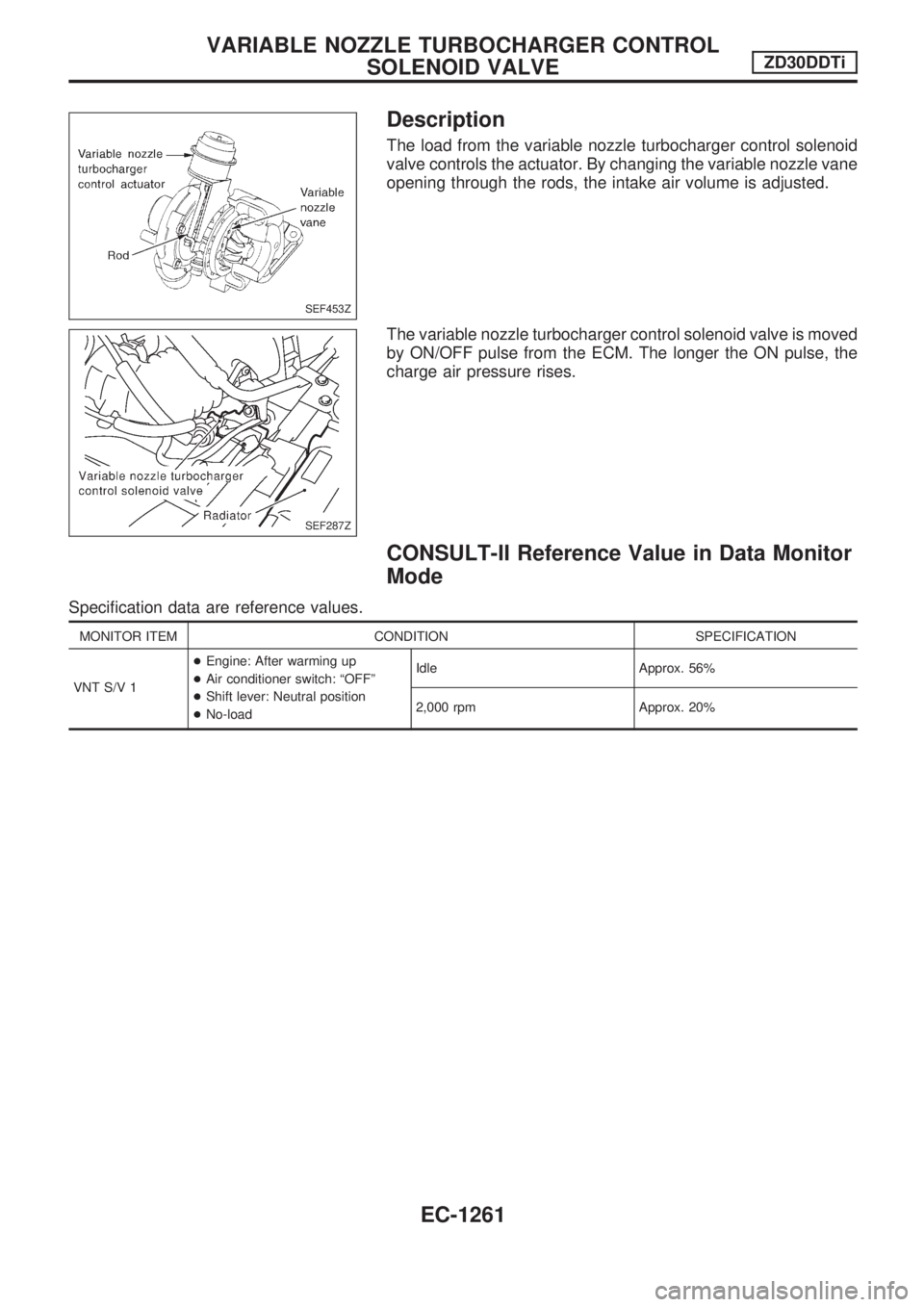 NISSAN PATROL 2000  Electronic Repair Manual Description
The load from the variable nozzle turbocharger control solenoid
valve controls the actuator. By changing the variable nozzle vane
opening through the rods, the intake air volume is adjuste