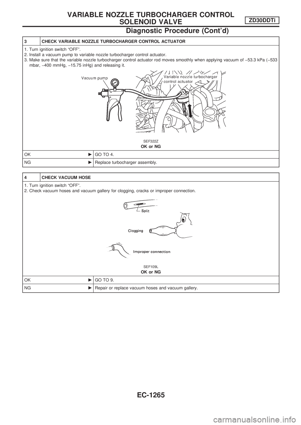 NISSAN PATROL 2000  Electronic Repair Manual 3 CHECK VARIABLE NOZZLE TURBOCHARGER CONTROL ACTUATOR
1. Turn ignition switch ªOFFº.
2. Install a vacuum pump to variable nozzle turbocharger control actuator.
3. Make sure that the variable nozzle 