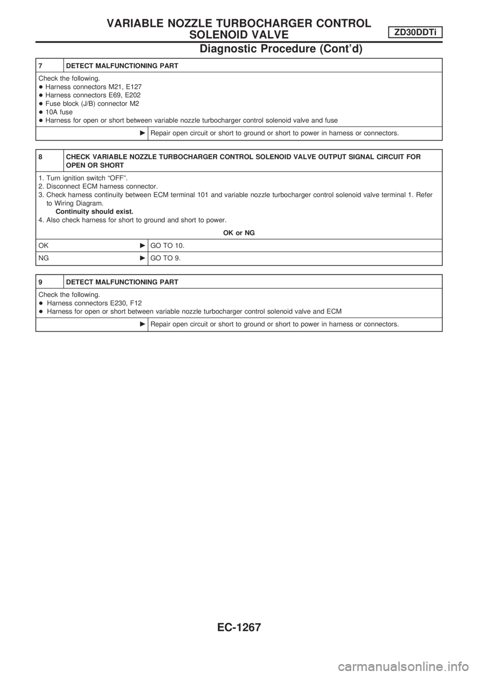 NISSAN PATROL 2000  Electronic Repair Manual 7 DETECT MALFUNCTIONING PART
Check the following.
+Harness connectors M21, E127
+Harness connectors E69, E202
+Fuse block (J/B) connector M2
+10A fuse
+Harness for open or short between variable nozzl