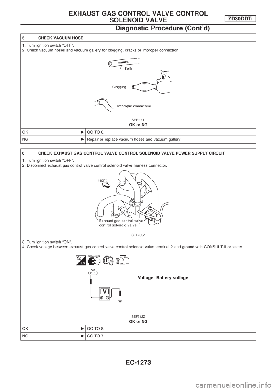 NISSAN PATROL 2000  Electronic Repair Manual 5 CHECK VACUUM HOSE
1. Turn ignition switch ªOFFº.
2. Check vacuum hoses and vacuum gallery for clogging, cracks or improper connection.
SEF109L
OK or NG
OKcGO TO 6.
NGcRepair or replace vacuum hose