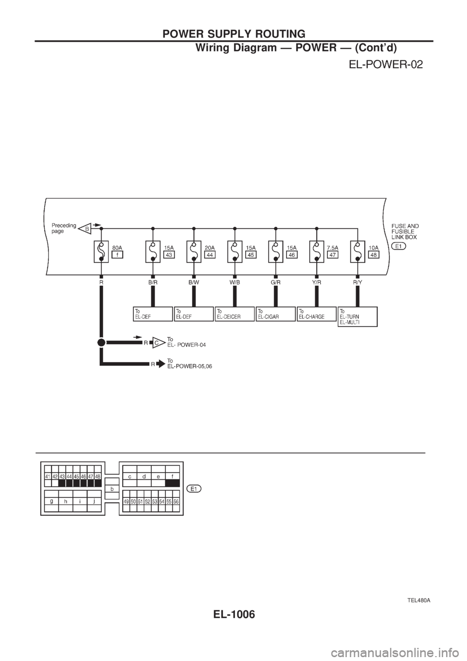 NISSAN PATROL 2000  Electronic Repair Manual TEL480A
POWER SUPPLY ROUTING
Wiring Diagram Ð POWER Ð (Contd)
EL-1006 
