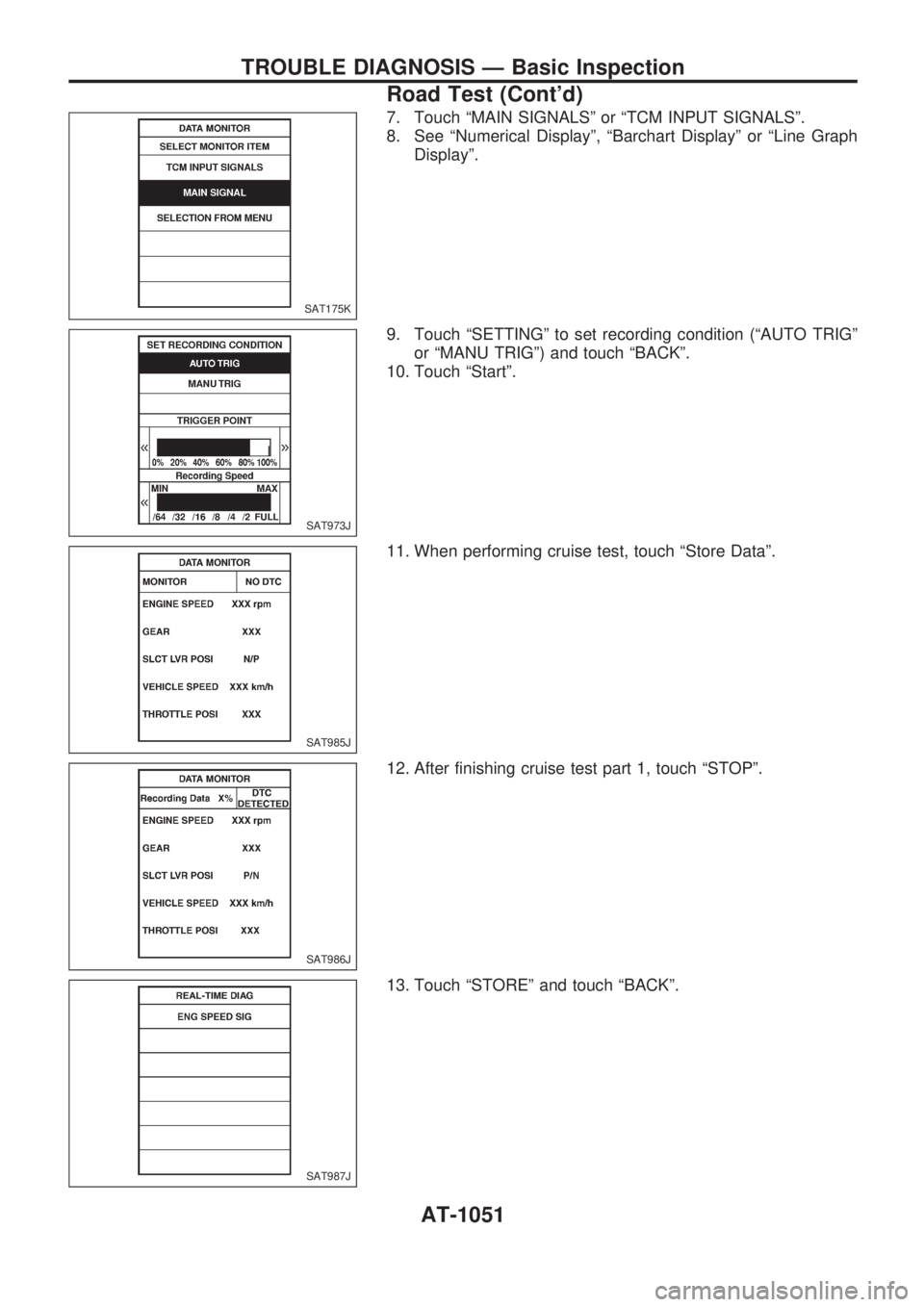 NISSAN PATROL 2000  Electronic Repair Manual 7. Touch ªMAIN SIGNALSº or ªTCM INPUT SIGNALSº.
8. See ªNumerical Displayº, ªBarchart Displayº or ªLine Graph
Displayº.
9. Touch ªSETTINGº to set recording condition (ªAUTO TRIGº
or ªMA