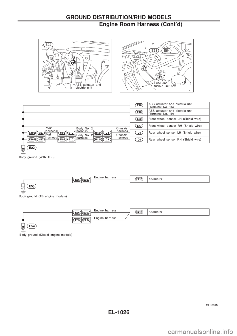 NISSAN PATROL 2000  Electronic Repair Manual CEL091M
GROUND DISTRIBUTION/RHD MODELS
Engine Room Harness (Contd)
EL-1026 