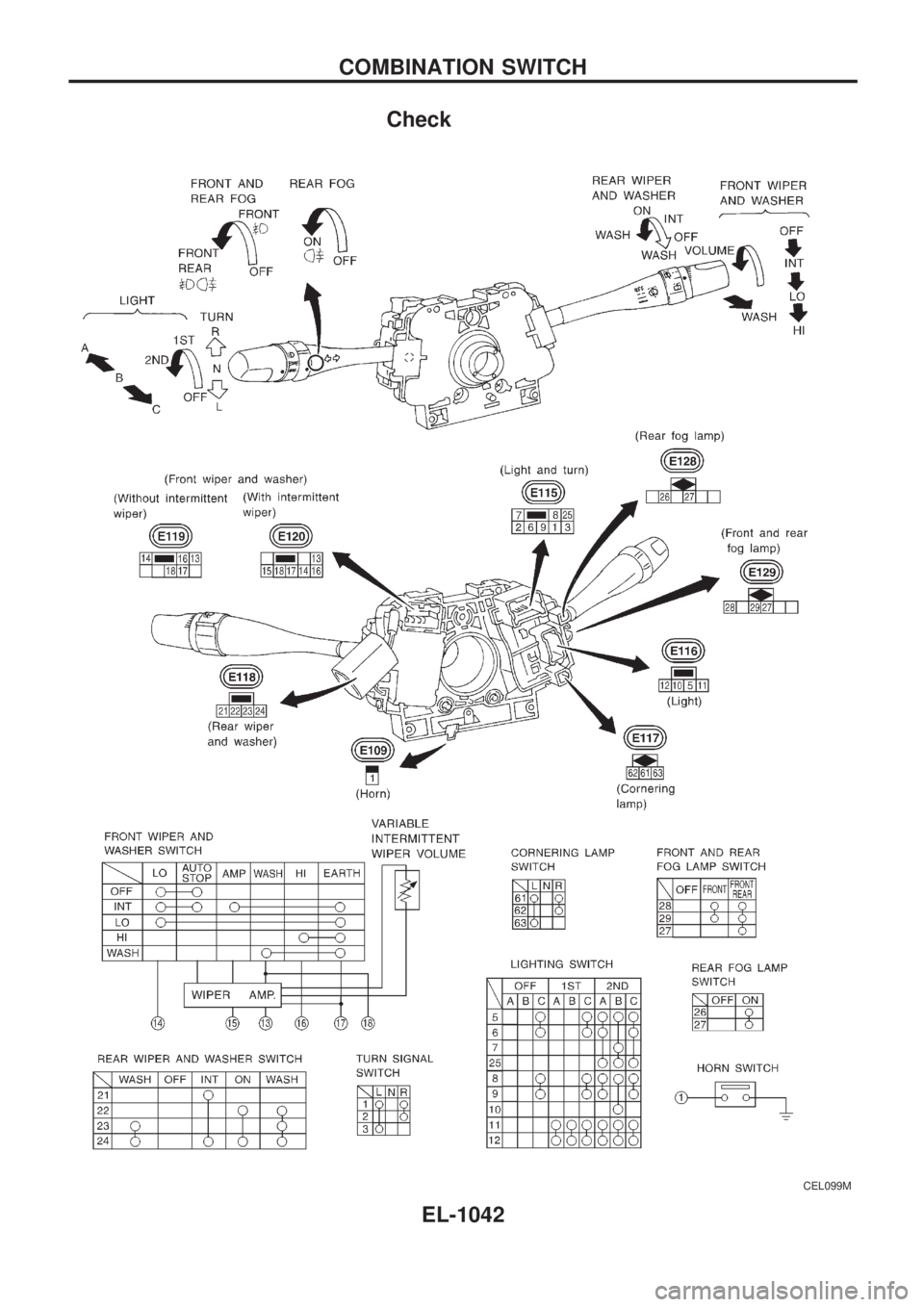 NISSAN PATROL 2000  Electronic Repair Manual Check
CEL099M
COMBINATION SWITCH
EL-1042 