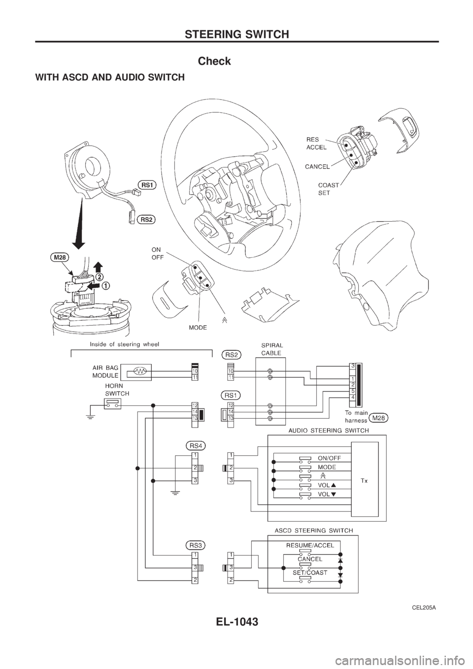 NISSAN PATROL 2000  Electronic Repair Manual Check
WITH ASCD AND AUDIO SWITCH
CEL205A
STEERING SWITCH
EL-1043 