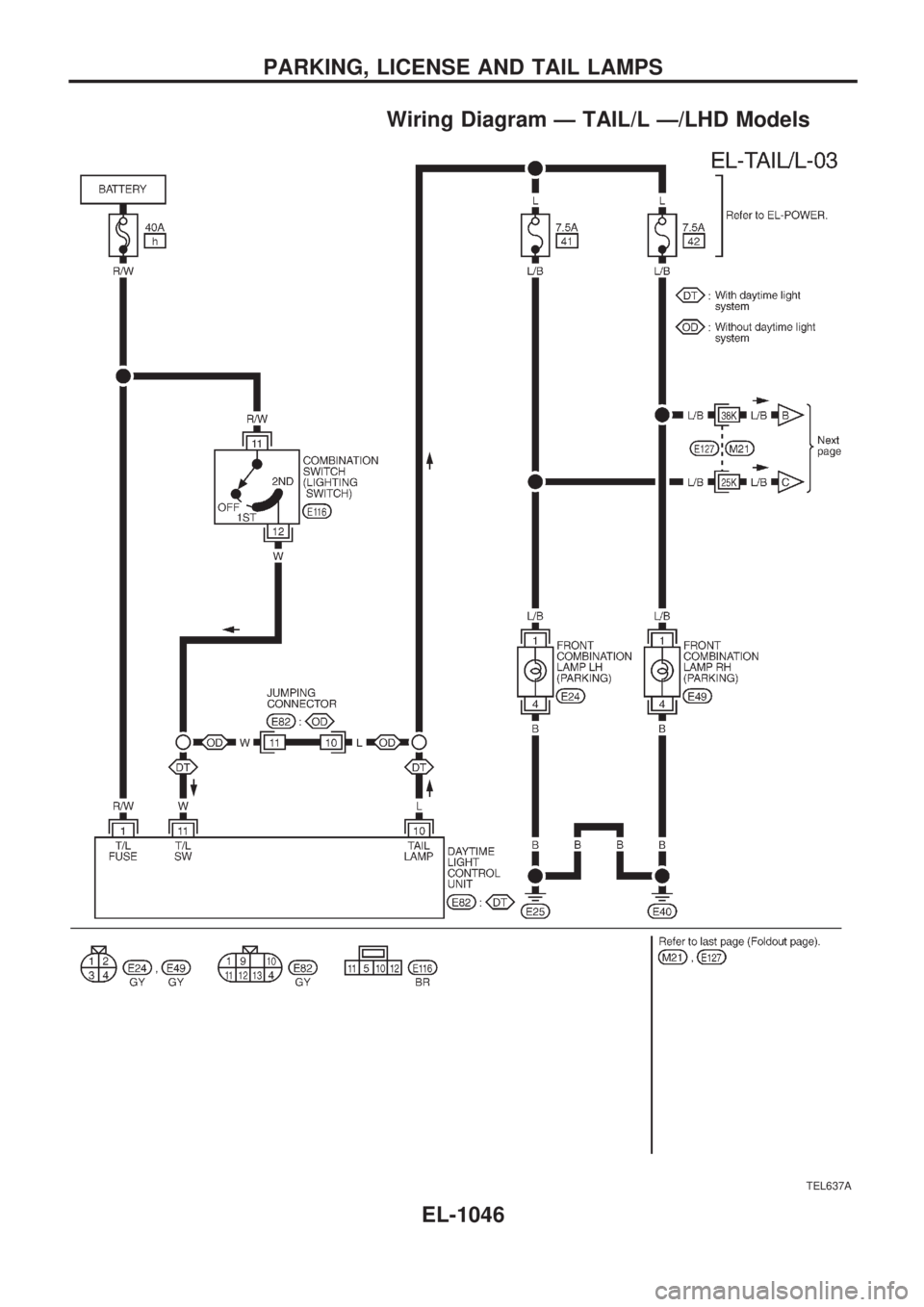 NISSAN PATROL 2000  Electronic Repair Manual Wiring Diagram Ð TAIL/L Ð/LHD Models
TEL637A
PARKING, LICENSE AND TAIL LAMPS
EL-1046 