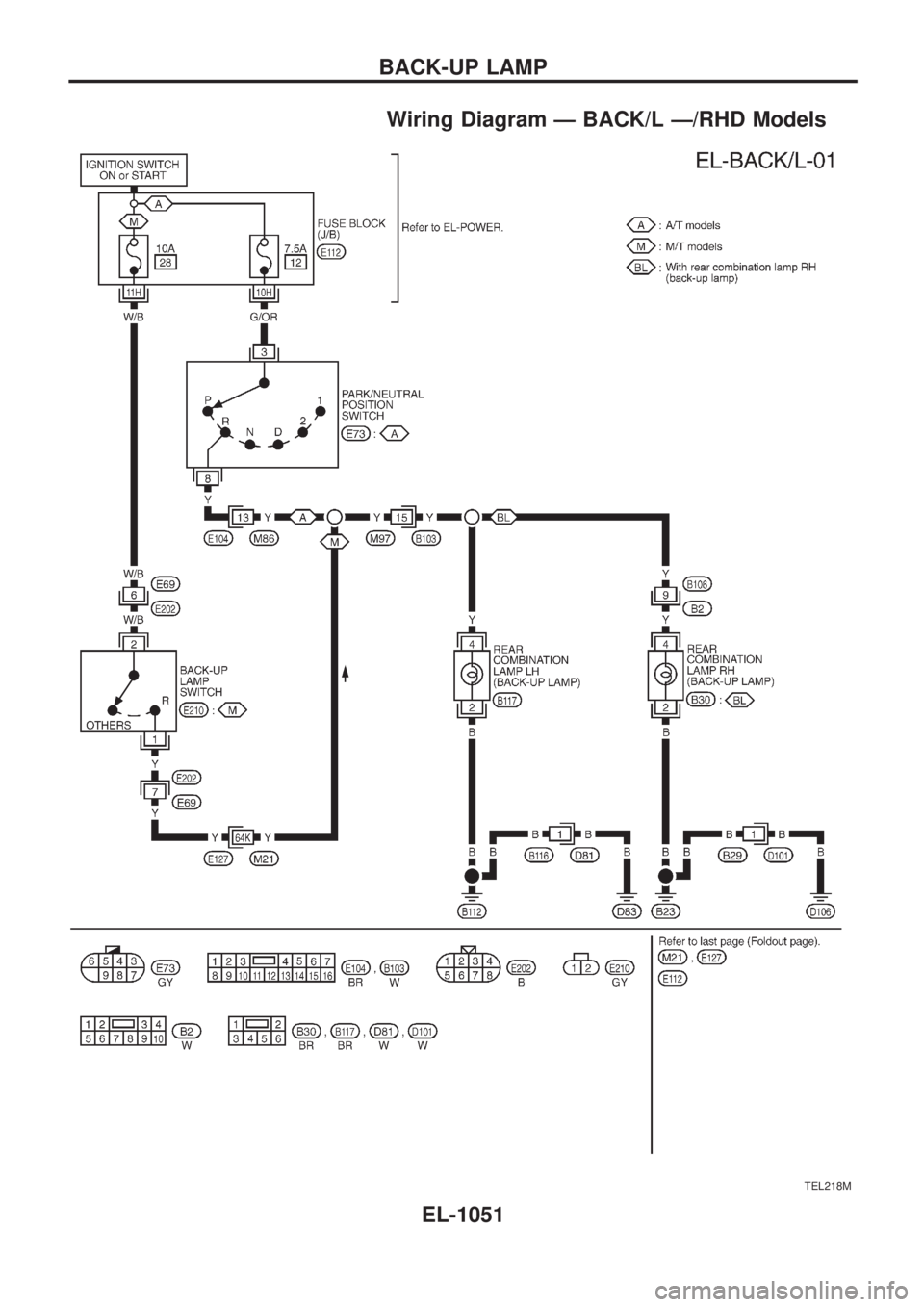 NISSAN PATROL 2000  Electronic Repair Manual Wiring Diagram Ð BACK/L Ð/RHD Models
TEL218M
BACK-UP LAMP
EL-1051 