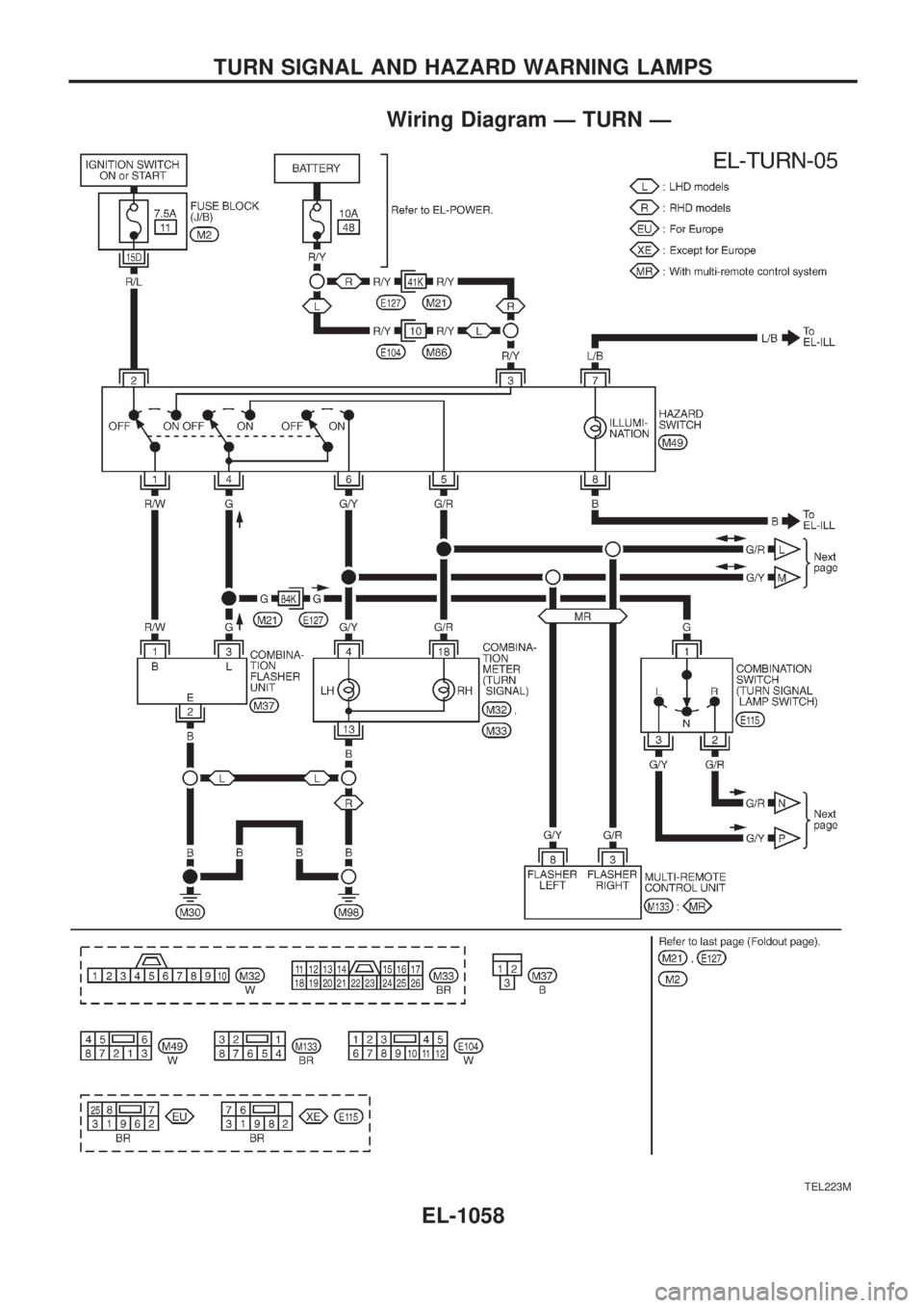 NISSAN PATROL 2000  Electronic Repair Manual Wiring Diagram Ð TURN Ð
TEL223M
TURN SIGNAL AND HAZARD WARNING LAMPS
EL-1058 