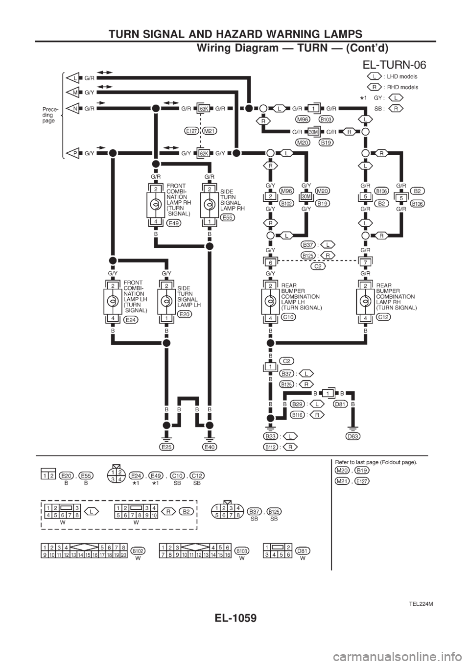 NISSAN PATROL 2000  Electronic Repair Manual TEL224M
TURN SIGNAL AND HAZARD WARNING LAMPS
Wiring Diagram Ð TURN Ð (Contd)
EL-1059 