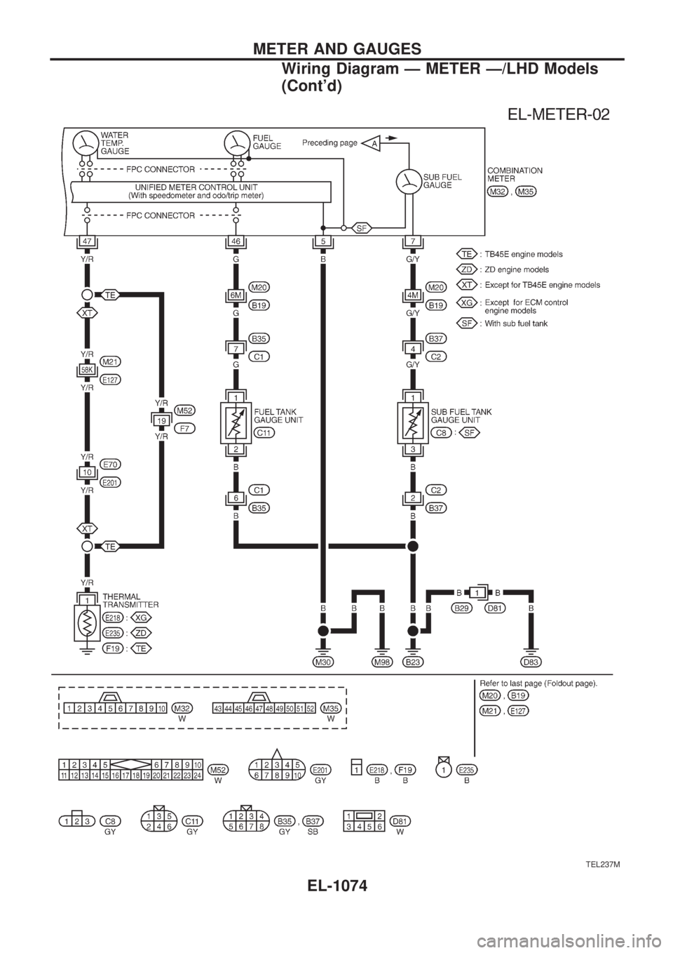 NISSAN PATROL 2000  Electronic Repair Manual TEL237M
METER AND GAUGES
Wiring Diagram Ð METER Ð/LHD Models
(Contd)
EL-1074 