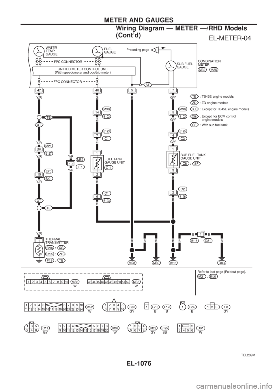 NISSAN PATROL 2000  Electronic Repair Manual TEL239M
METER AND GAUGES
Wiring Diagram Ð METER Ð/RHD Models
(Contd)
EL-1076 