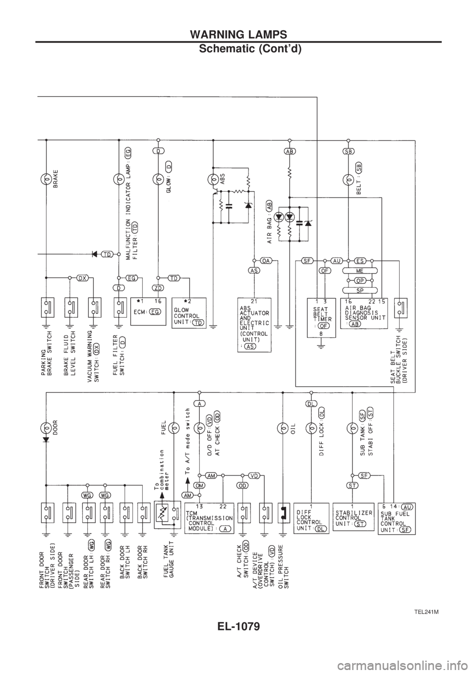 NISSAN PATROL 2000  Electronic Repair Manual TEL241M
WARNING LAMPS
Schematic (Contd)
EL-1079 