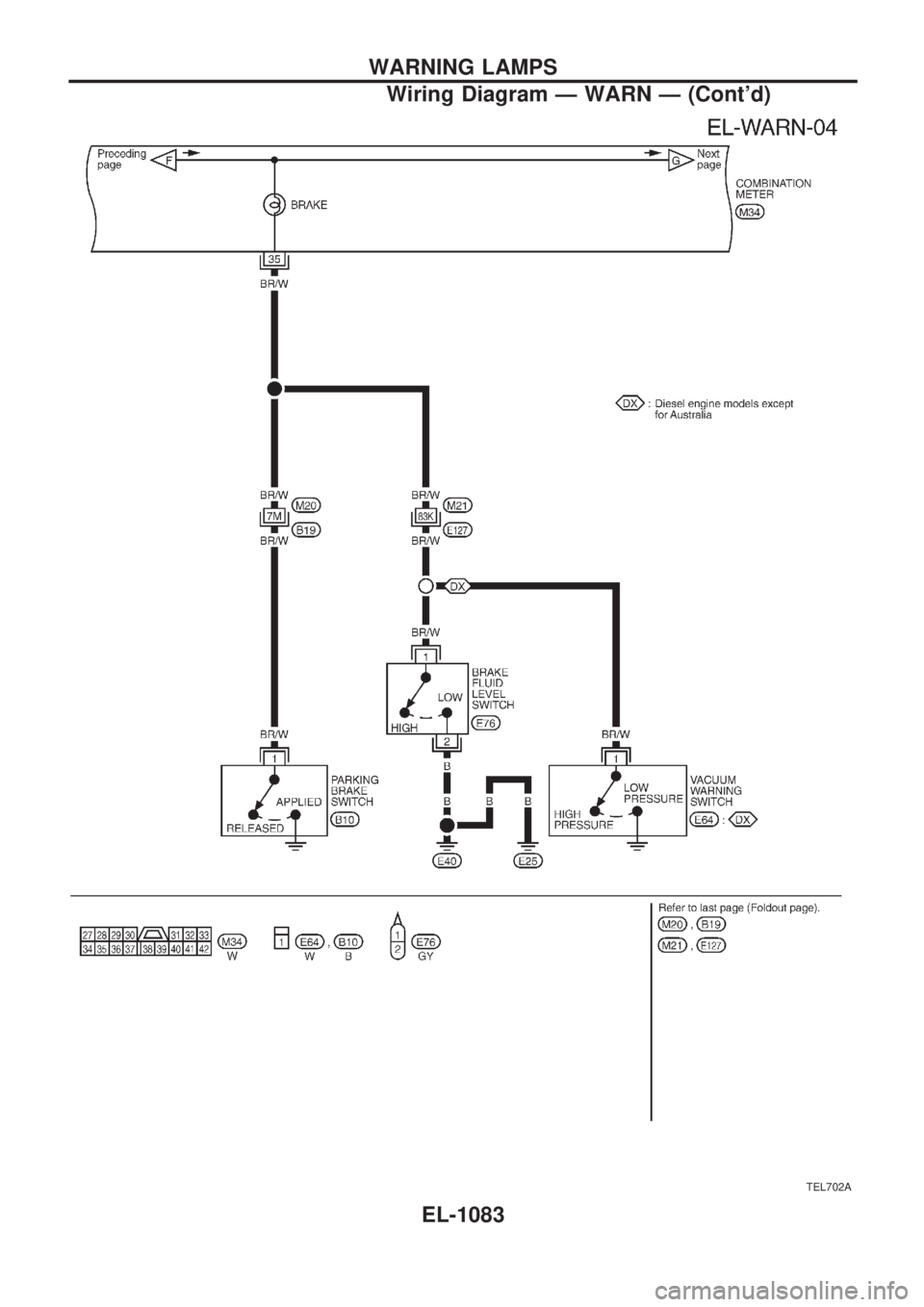 NISSAN PATROL 2000  Electronic Repair Manual TEL702A
WARNING LAMPS
Wiring Diagram Ð WARN Ð (Contd)
EL-1083 