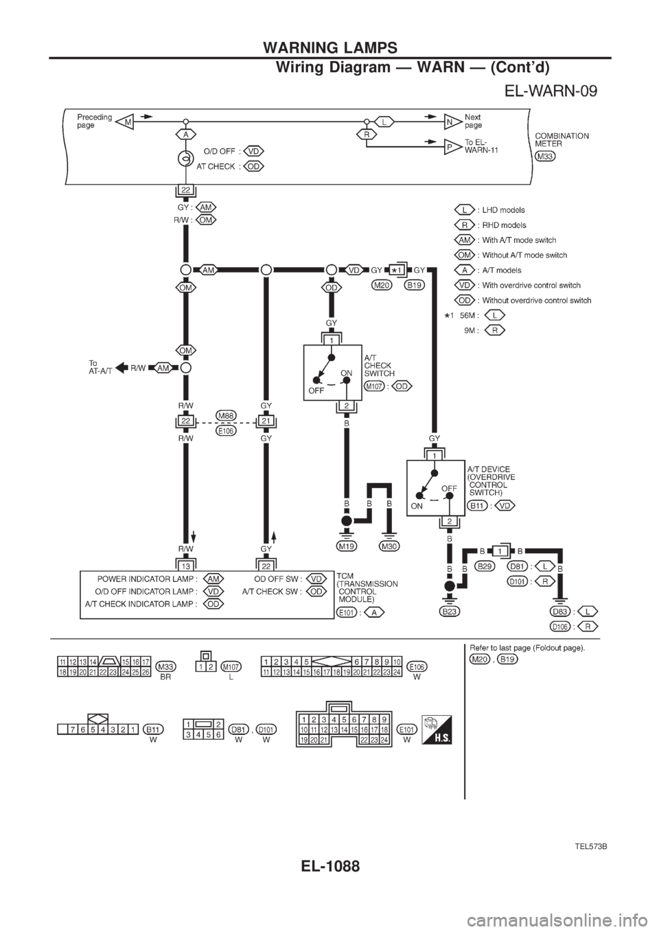 NISSAN PATROL 2000  Electronic Repair Manual TEL573B
WARNING LAMPS
Wiring Diagram Ð WARN Ð (Contd)
EL-1088 