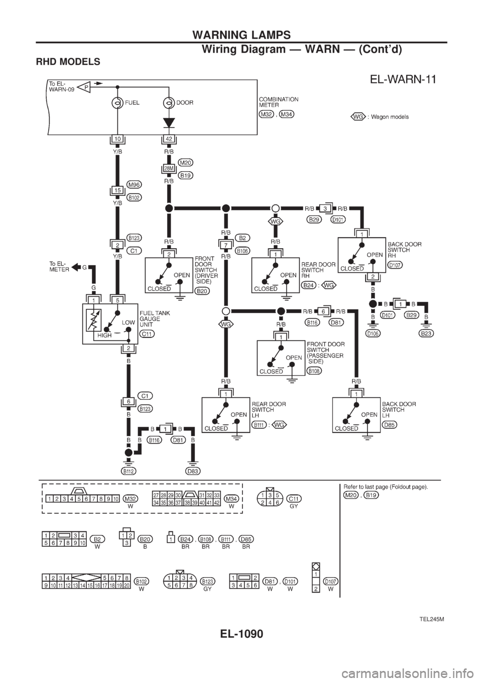 NISSAN PATROL 2000  Electronic Repair Manual RHD MODELS
TEL245M
WARNING LAMPS
Wiring Diagram Ð WARN Ð (Contd)
EL-1090 
