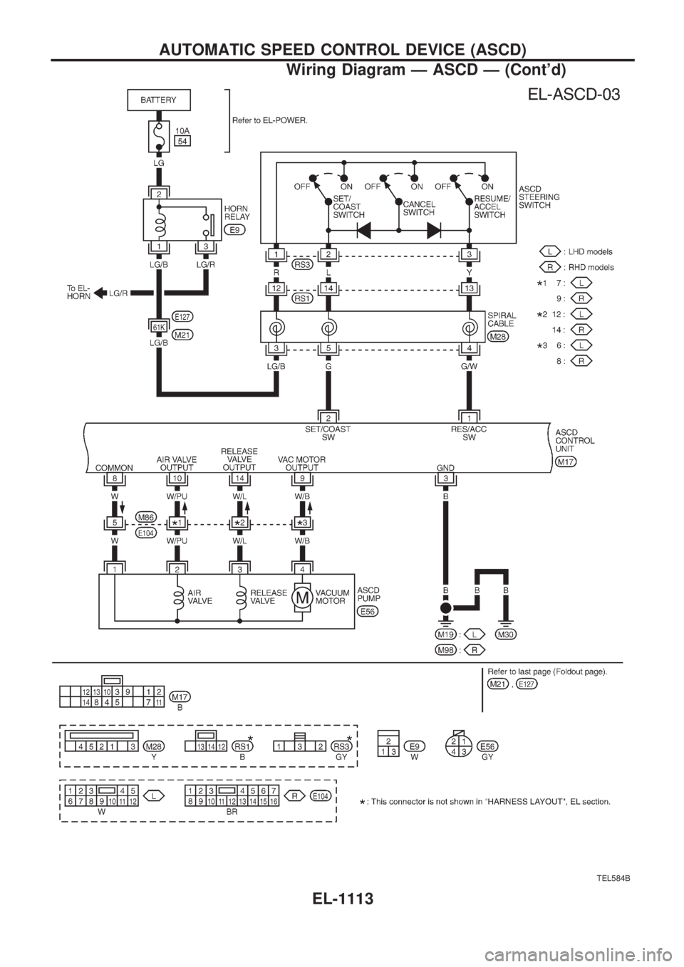 NISSAN PATROL 2000  Electronic Repair Manual TEL584B
AUTOMATIC SPEED CONTROL DEVICE (ASCD)
Wiring Diagram Ð ASCD Ð (Contd)
EL-1113 